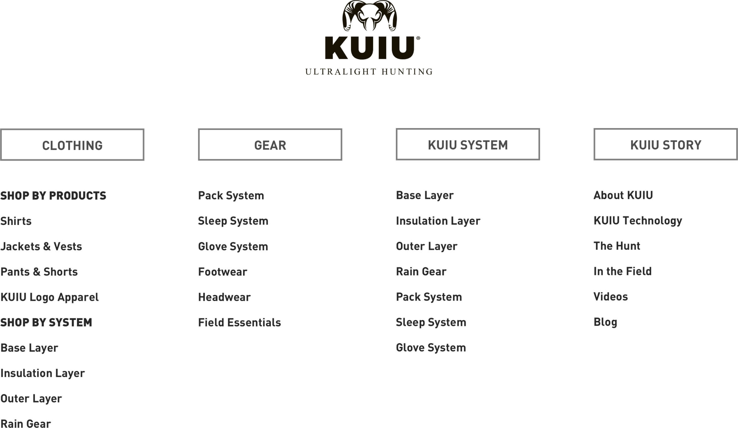 KUIU-info-12