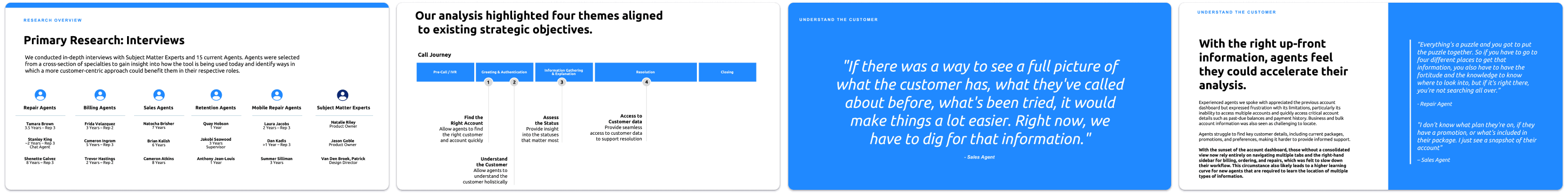 Spectrum-Research-1-sm